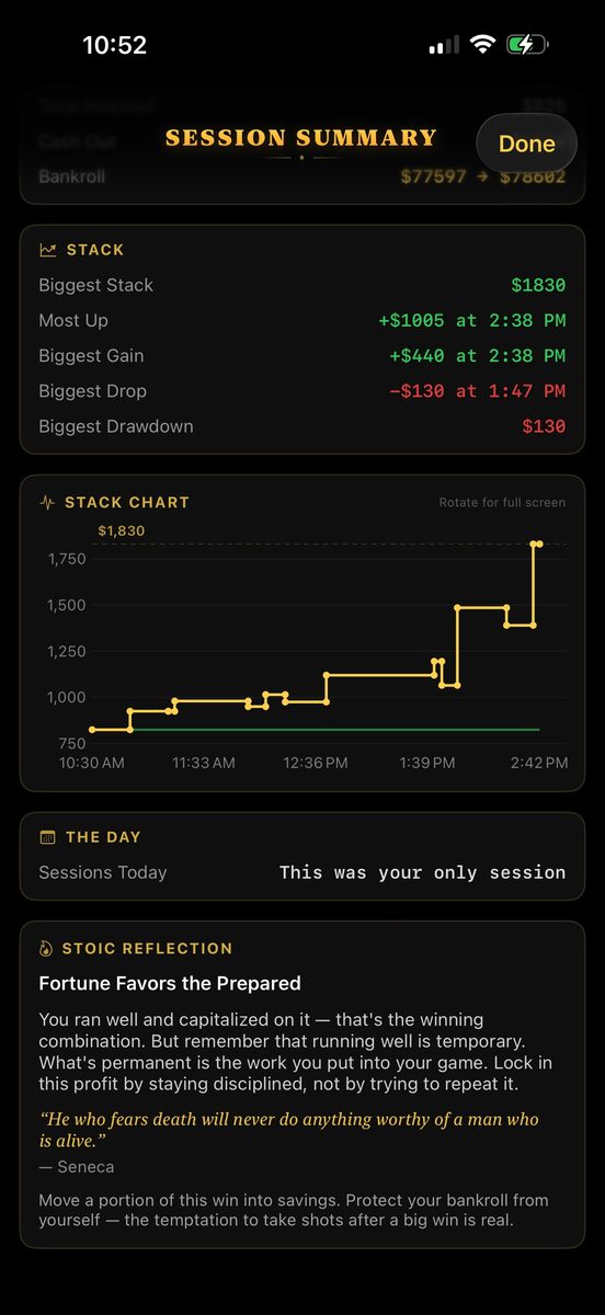 Session Summary: bankroll movement, biggest stack, gain and drawdown with times, the day's stack chart, and a Stoic reflection